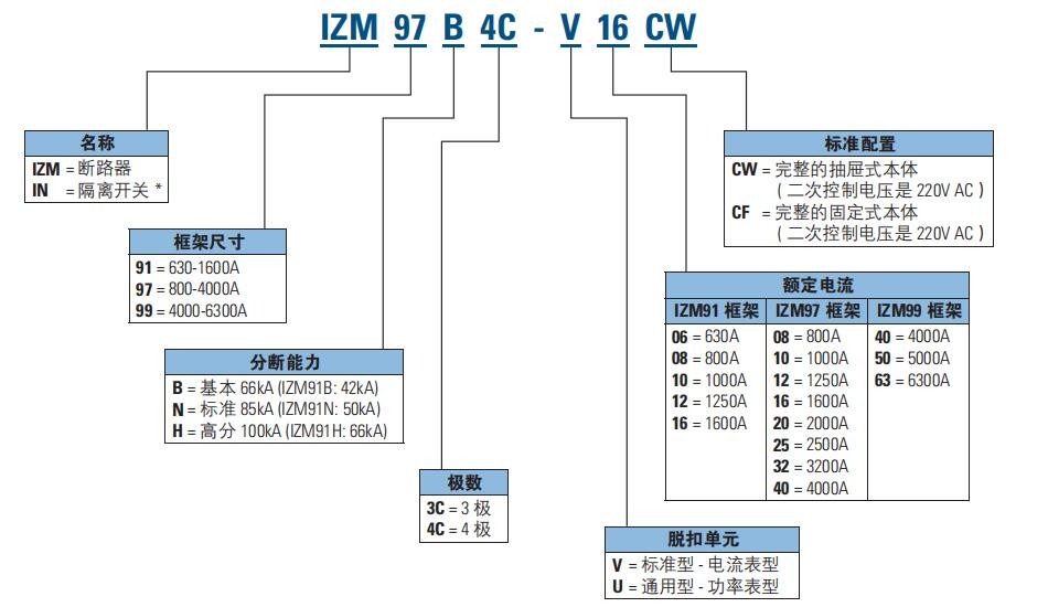 IZM91.jpg