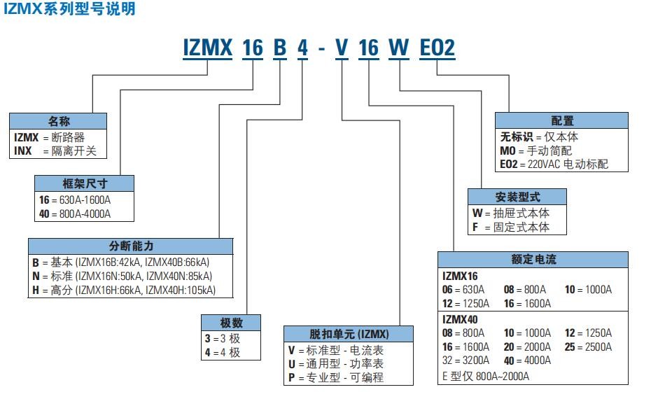 IZMX16.jpg