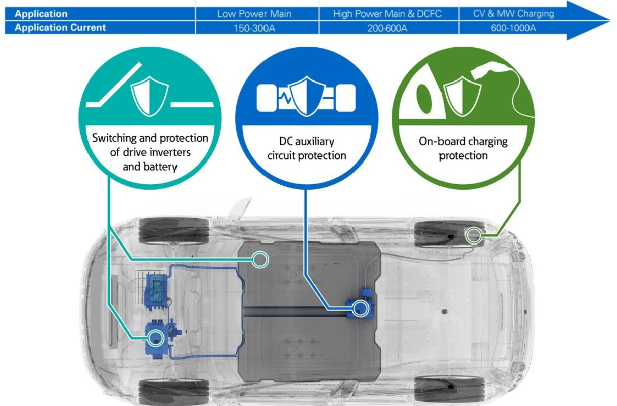 ev charger