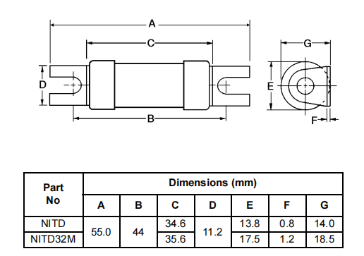 BS88 NITD Fuse Dimension.png