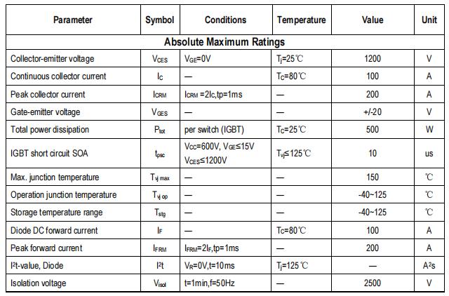 BG100B12UX3-I BYD IGBT Power Module.jpg