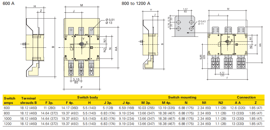 RD600-1200 Disconnect Switch Dimensions.png